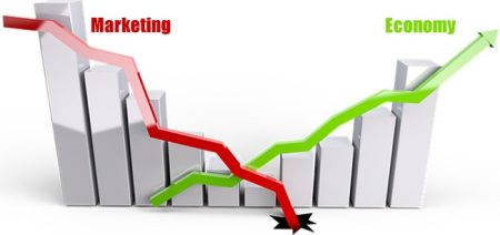 recession marketing
